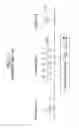 Fig. 04 - Methods for forming pattern using electron beam and cell masks used in electron beam lithography