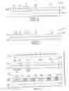 Fig. 03 - Patterning methods and masks