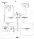 Fig. 03 - Vacuum level measurement apparatus and method