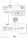 Fig. 04 - Vacuum level measurement apparatus and method