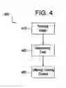 Fig. 05 - System and method for just-in-time training in software applications