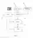 Fig. 02 - Method and articles for providing education related to religious text