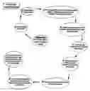 Fig. 01 - Kinematics teaching method