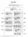 Fig. 06 - Sports skill evaluation system