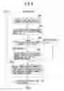 Fig. 15 - Sports skill evaluation system