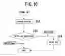 Fig. 16 - Sports skill evaluation system