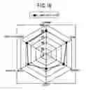 Fig. 22 - Sports skill evaluation system