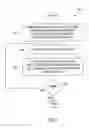 Fig. 02 - Dynamic lyrics display for portable media devices