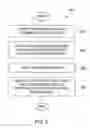 Fig. 08 - Dynamic lyrics display for portable media devices