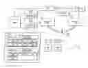 Fig. 01 - Presenting answer options to multiple-choice questions during administration of a computerized test