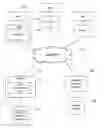 Fig. 01 - CHECKLIST BUILDER AND REPORTING FOR SKILLS ASSESSMENT TOOL