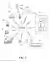 Fig. 02 - VIRTUAL COUNSELING PRACTICE