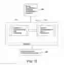 Fig. 20 - VIRTUAL COUNSELING PRACTICE