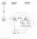 Fig. 01 - System and method for rapid generation of minimum length pilot training schedules