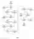 Fig. 07 - System and method for rapid generation of minimum length pilot training schedules