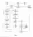Fig. 08 - System and method for rapid generation of minimum length pilot training schedules