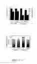 Fig. 17 - Methods for inhibiting adipogenesis and for treating type 2 diabetes
