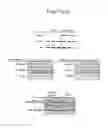 Fig. 31 - Methods for inhibiting adipogenesis and for treating type 2 diabetes