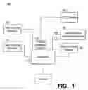 Fig. 02 - System and method for fully automated robotic-assisted image analysis for in vitro and in vivo genotoxicity testing