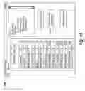 Fig. 15 - System and method for fully automated robotic-assisted image analysis for in vitro and in vivo genotoxicity testing