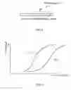 Fig. 03 - Method for evaluating rnai activity and mirna activity