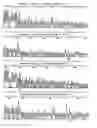 Fig. 06 - Novel modular type II restriction endonuclease, cspci, and the use of modular endonucleases for generating endonucleases with new specificities