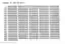 Fig. 10 - Novel modular type II restriction endonuclease, cspci, and the use of modular endonucleases for generating endonucleases with new specificities