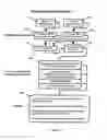 Fig. 15 - Small interfering RNA libraries and methods of synthesis and use