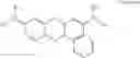 Fig. 12 - Hybridization-triggered fluorescent detection of nucleic acids