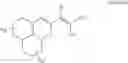 Fig. 13 - Hybridization-triggered fluorescent detection of nucleic acids