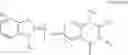 Fig. 14 - Hybridization-triggered fluorescent detection of nucleic acids