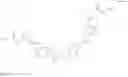 Fig. 33 - Hybridization-triggered fluorescent detection of nucleic acids