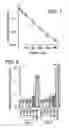 Fig. 02 - Method for detecting radiation exposure