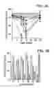 Fig. 03 - Method for detecting radiation exposure