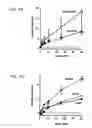 Fig. 08 - Method for detecting radiation exposure