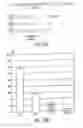 Fig. 11 - Genetic analysis and authentication