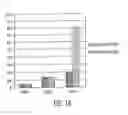 Fig. 14 - Genetic analysis and authentication