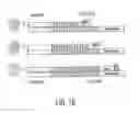 Fig. 16 - Genetic analysis and authentication