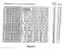 Fig. 04 - Method of identifying hairpin DNA probes by partial fold analysis