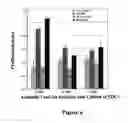 Fig. 07 - METHODS OF IN VITRO PROPAGATION AND DETECTION OF INFECTIOUS PRION