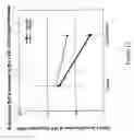 Fig. 13 - METHODS OF IN VITRO PROPAGATION AND DETECTION OF INFECTIOUS PRION