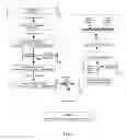 Fig. 07 - MULTIPLEXED ANALYSES OF TEST SAMPLES