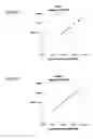 Fig. 11 - MULTIPLEXED ANALYSES OF TEST SAMPLES