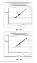 Fig. 14 - MULTIPLEXED ANALYSES OF TEST SAMPLES