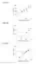 Fig. 17 - MULTIPLEXED ANALYSES OF TEST SAMPLES