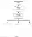 Fig. 03 - MULTIPLEXED ANALYSES OF TEST SAMPLES