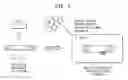 Fig. 03 - Screening and use of reagents which block or activate intein splicing utilizing natural or homologous exteins