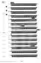 Fig. 02 - Compositions and methods for genetic analysis of polycystic kidney disease