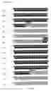 Fig. 15 - Compositions and methods for genetic analysis of polycystic kidney disease
