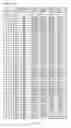 Fig. 50 - Compositions and methods for genetic analysis of polycystic kidney disease